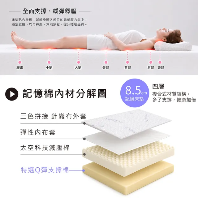 【TENDAYS】DS柔眠床墊5尺標準雙人(星幻藍白 8.5cm厚 記憶床)