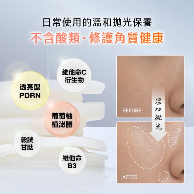 【AQUAMAX 奧科美氏】泌柚PDRN淨亮養膚組｜棉片＋胺基酸洗面乳