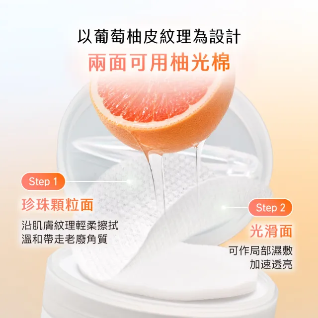 【AQUAMAX 奧科美氏】泌柚PDRN淨亮養膚組｜棉片＋胺基酸洗面乳