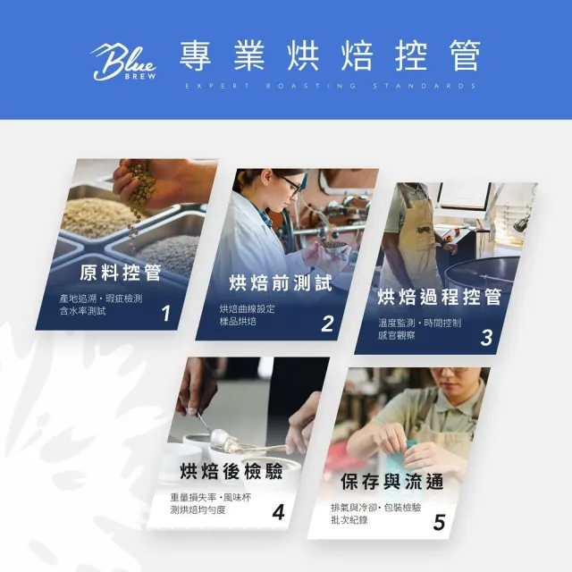 Blue Brew 巴拿馬 翡翠莊園 綠標 藝伎 精品咖啡豆(日曬/淺中焙/113g)