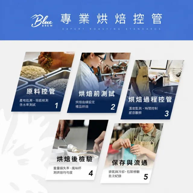 藍萃 Blue Brew 台灣 阿里山 特富野雅慕伊 藝伎 精品咖啡豆(水洗/淺中焙/113g)