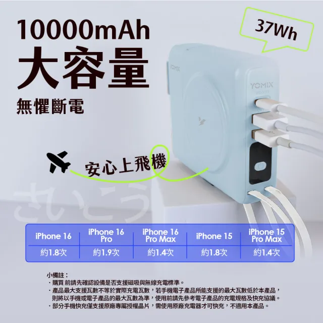 【Apple】iPhone 18 Pro(256G/6.3吋)(八合一三孔快充行電組)