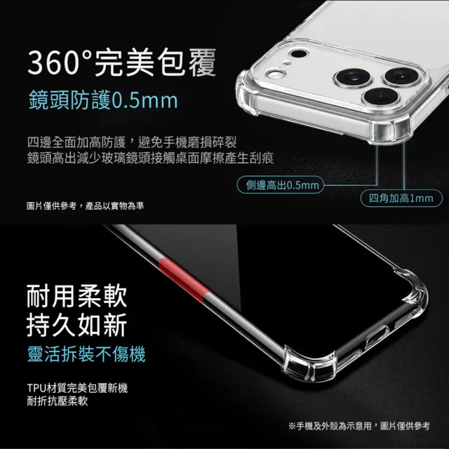 【Apple】iPhone 18 Pro(1TB/6.3吋)(超值殼貼組)