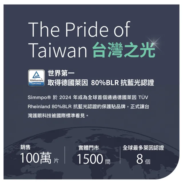 【Apple】iPhone 18 Pro Max(256G/6.9吋)(Simmpo抗藍光保貼+鏡頭保貼組)