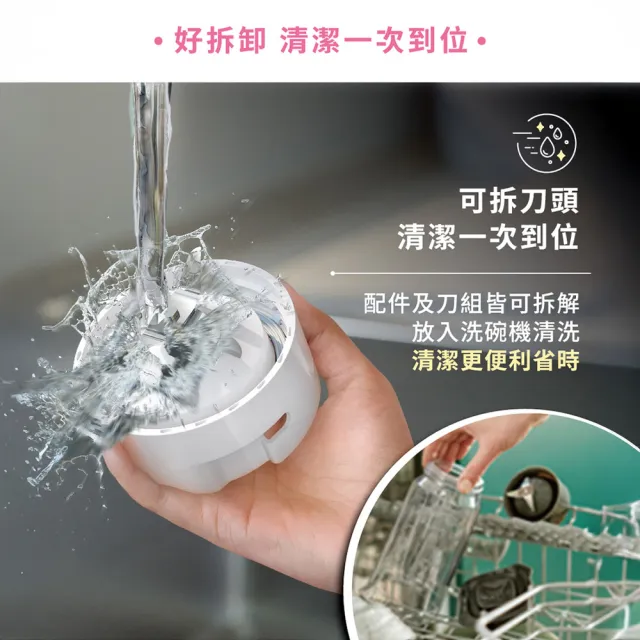 【Philips 飛利浦】抽UX20戰鬥陀螺_活氧迷你果汁機_HR2510/01