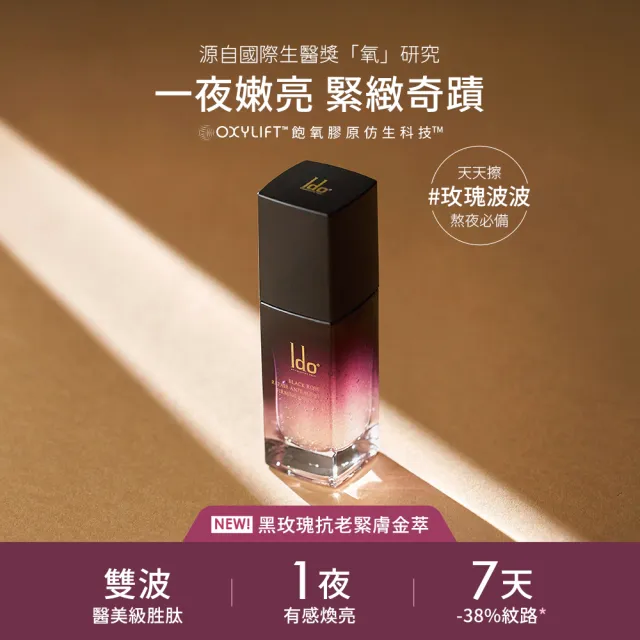 【Ido 船井醫朵】2+1囤貨組★黑玫瑰重生緊膚金萃30mlx2(菸鹼醯胺/保濕修復/玫瑰波波)