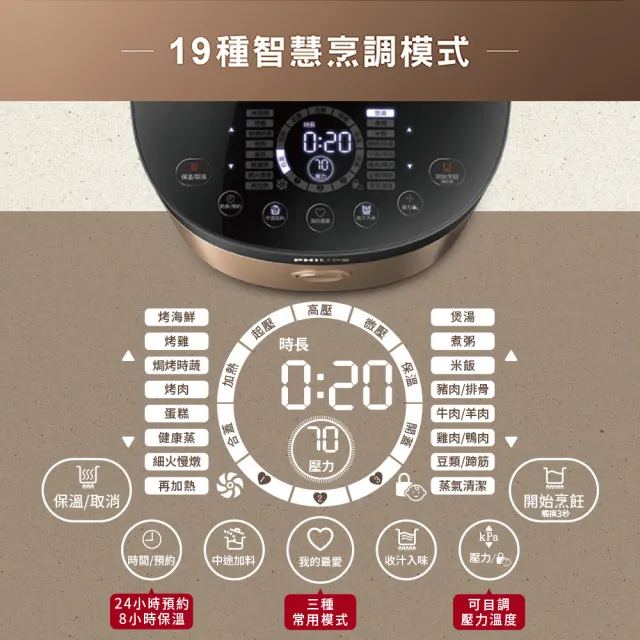 【Philips 飛利浦】送氣炸鍋NA110_抽UX20戰鬥陀螺_雙重脈衝智慧萬用鍋/壓力鍋_HD2195_金小萬