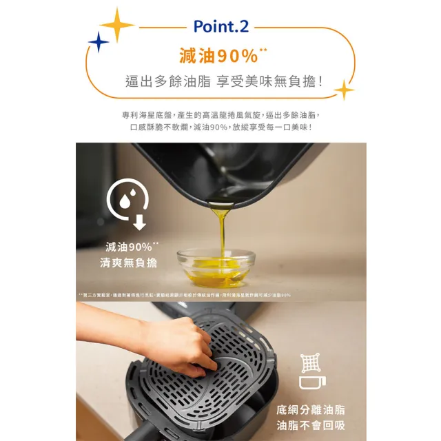 【Philips 飛利浦】抽UX20戰鬥陀螺_星樂視透視海星氣炸鍋4.2L_NA221_黑白兩色任選