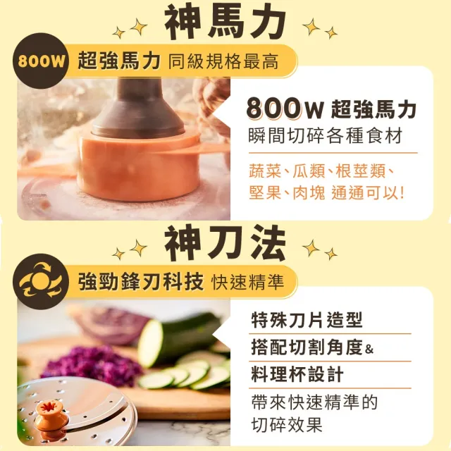【Philips 飛利浦】抽UX20戰鬥陀螺_星樂視透視海星氣炸鍋4.2L+廚神料理機_NA221-白+HR7510