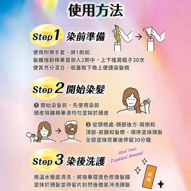 【Schwarzkopf 施華蔻】FRESHLIGHT染髮霜新上市(極光紫/榛果棕/南瓜焦糖/蜜桃暖棕)