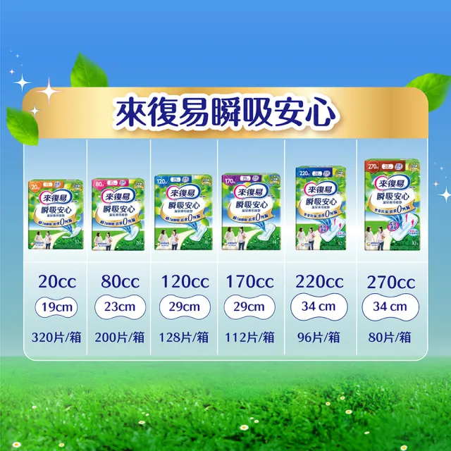 【來復易】瞬吸安心漏尿專用棉墊共8-10包/箱(少量/中量/多量/多量加強型/特多量/長時間型)