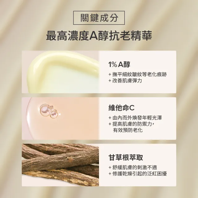 即期品【PAULA’S CHOICE 寶拉珍選】1％A醇逆齡精華乳30ml 2入組