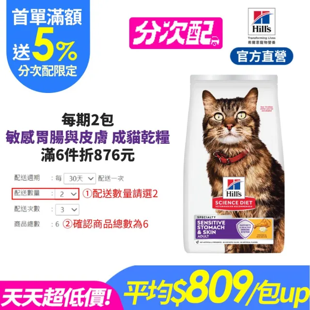【Hills 希爾思】官方直營 分次配 敏感胃腸與皮膚 成貓 雞肉 1.58公斤