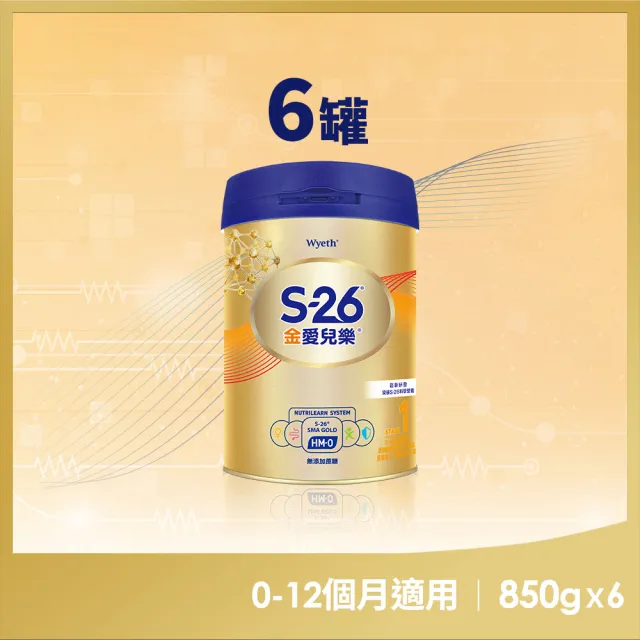 【惠氏 S-26】官方直營 金愛兒樂嬰兒配方(400gx2罐+850gx6罐-再升級版)