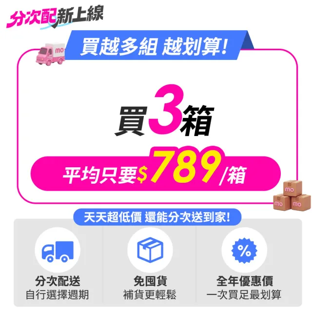 【朵舒】(分次配)momoco柔韌舒適抽取式衛生紙(200抽x56包/箱/mo選)