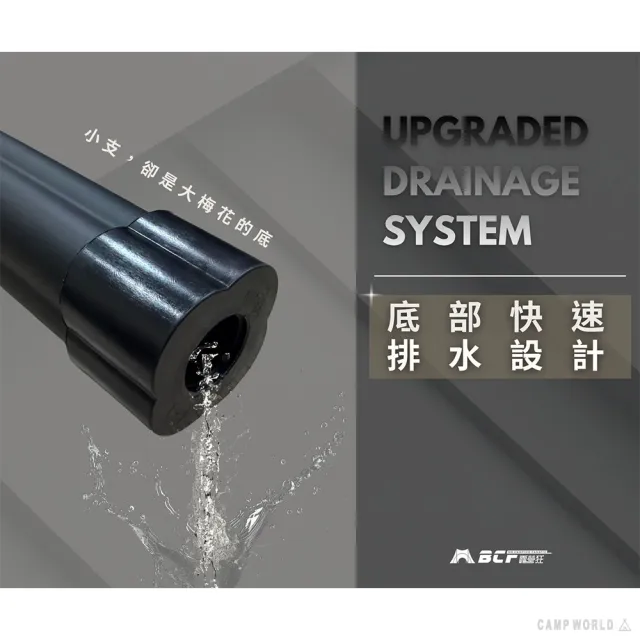 【MBCF 露營狂】二代機車梅花營柱 伸縮營柱 天幕副桿 彈扣式 6061鋁合金 逐露天下