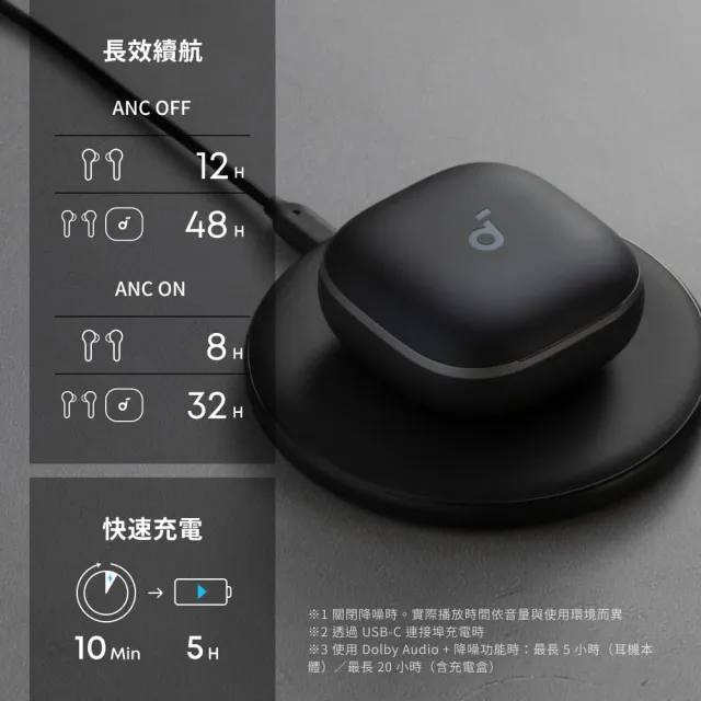 【soundcore】Liberty 5 降噪真無線藍牙耳機