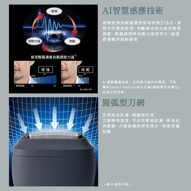 【Panasonic 國際牌】momo獨家色 日本製掌上型3枚刃電鬍刀-松石綠(ES-P330U-B)