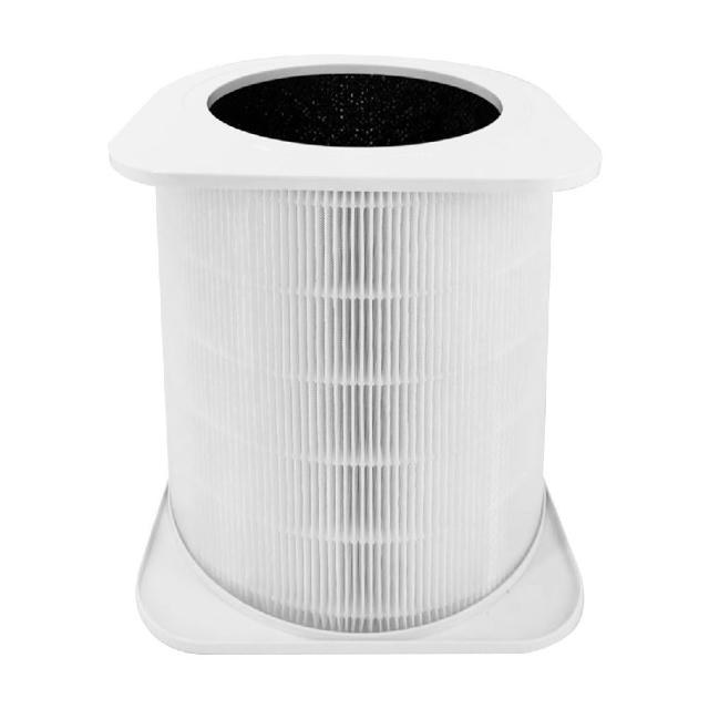 【RENZA】適用 Panasonic 國際牌 F-P50LH F-P50HH F-P60LH F-P60PH 空氣清淨機 HEPA+活性碳 濾網 濾芯 濾心