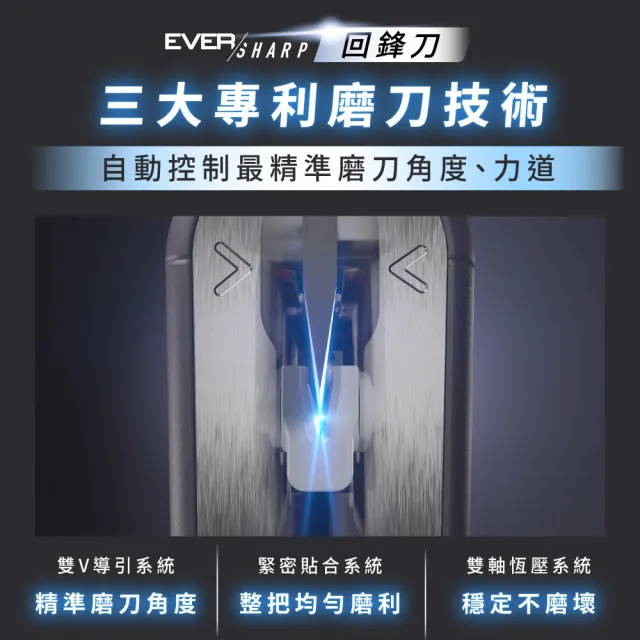 【Tefal 特福】Eversharp pro回鋒刀不鏽鋼刀具六件組/含自動磨刀座(募資破300萬)