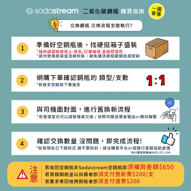 【Sodastream】CO2交換快扣鋼瓶425g-2入組(您須有2支空鋼瓶  僅適用快扣機種)