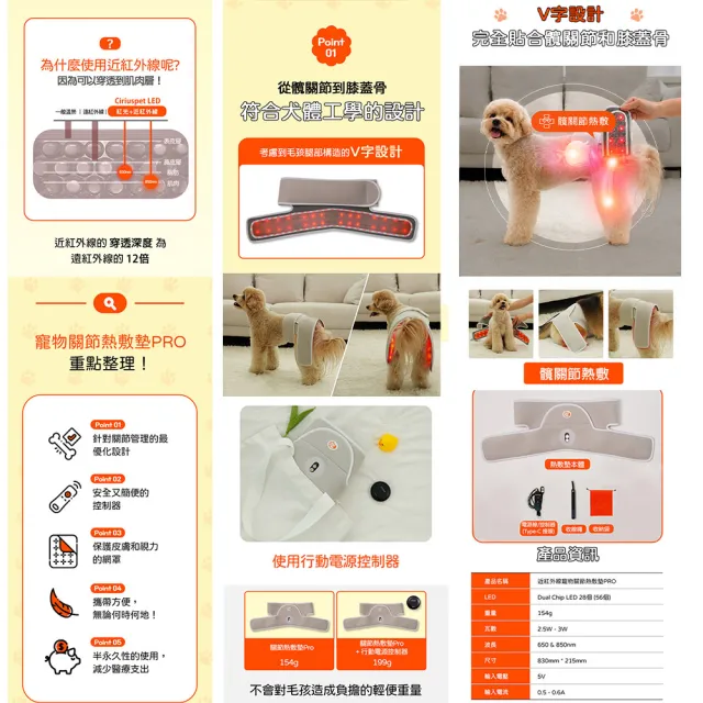 Cirius pet 近紅外線寵物關節熱敷墊Pro 加長版