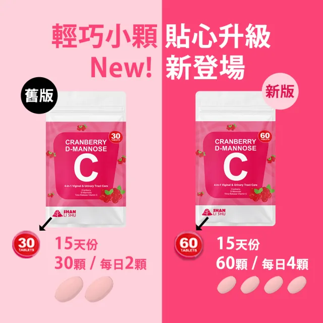 【Shanlishu 山立樹】蔓越莓甘露糖維他命C(60入/袋 女性益生菌 甘露糖1000mg 前花青素45mg 傷口癒合)
