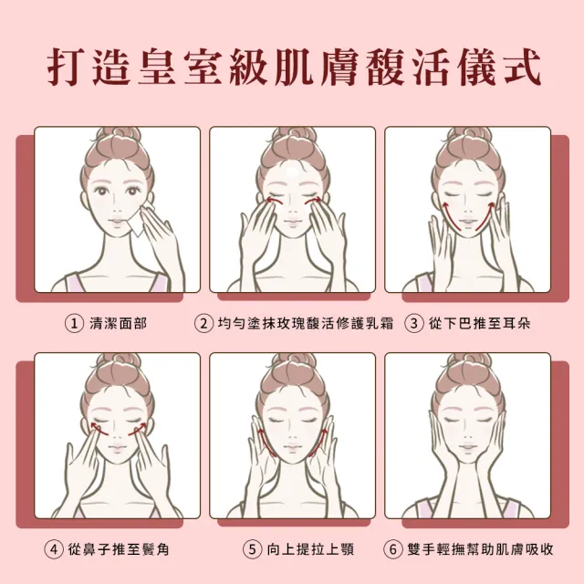 【Bonnie House 植享家】玫瑰馥活修護乳霜50ml