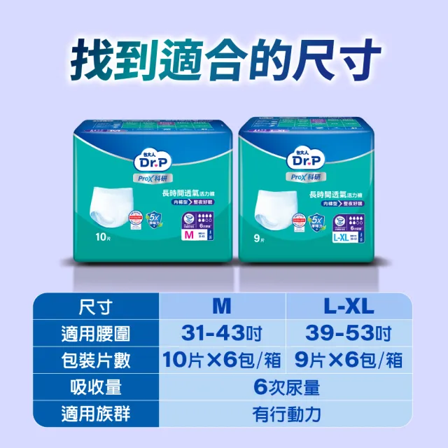 【Dr.P ProX 科研】長時間透氣活力褲M/L-XL 2箱(6包/箱購 成人褲型紙尿褲/復健褲)/包大人科研