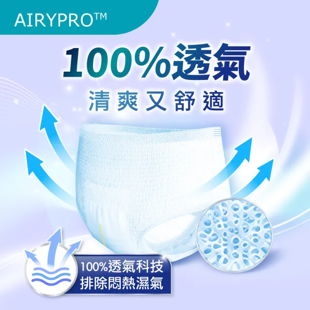 【Dr.P ProX 科研】長時間透氣活力褲M/L-XL 3箱(6包/箱購 成人褲型紙尿褲/復健褲)/包大人科研