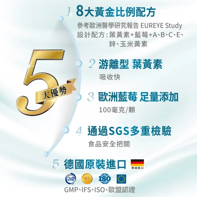 【Heilusan 好立善】EUREYE葉黃素複方軟膠囊30粒8入型錄組(玉米黃素藍莓/維他命AB2CE鋅)