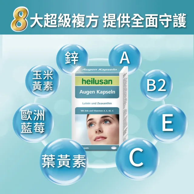 【Heilusan 好立善】EUREYE葉黃素複方軟膠囊30粒8入型錄組(玉米黃素藍莓/維他命AB2CE鋅)