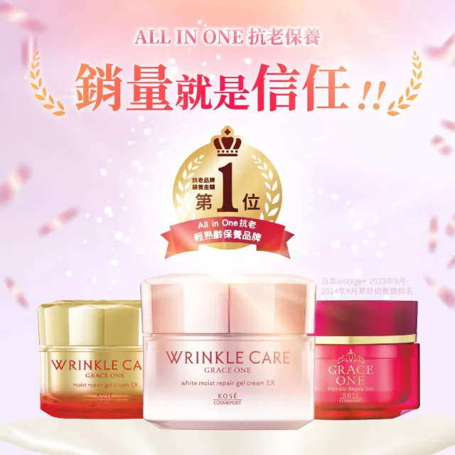 【KOSE 極上活妍】凍齡抗皺凝霜EX mini(嘗鮮首選/二代抗皺小金瓶/煥白抗皺凝霜)-兩款可選