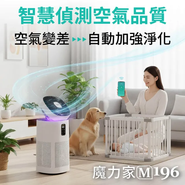 【MOLIJIA 魔力家】超值組-M196 智動UV抑菌風扇循環空氣清淨機/寵物空氣清淨機/循環扇/風扇(BY010096)