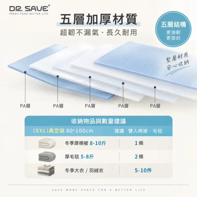 【摩肯】Dr.Save特厚加大棉被真空收納袋4入組(雙人厚棉被壓縮袋 無主機)
