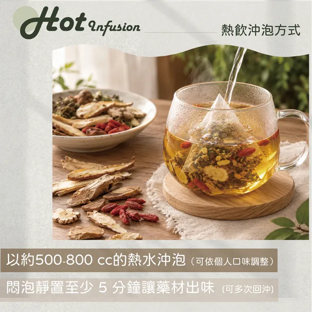 【蔘大王】羅漢果彭大海喉聲茶X4組（6gX10入/組）長效期版 退火清爽 燒聲聖品 無咖啡因養生三角茶包