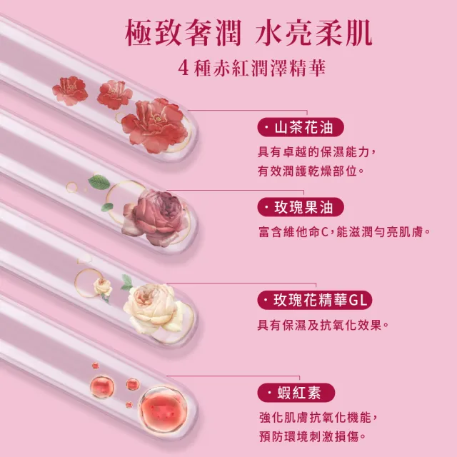 【KOSE 極上活妍】特濃彈力保濕凝霜EX mini15g-2入組(嘗鮮組/保濕小紅瓶/保濕霜/膠原蛋白)
