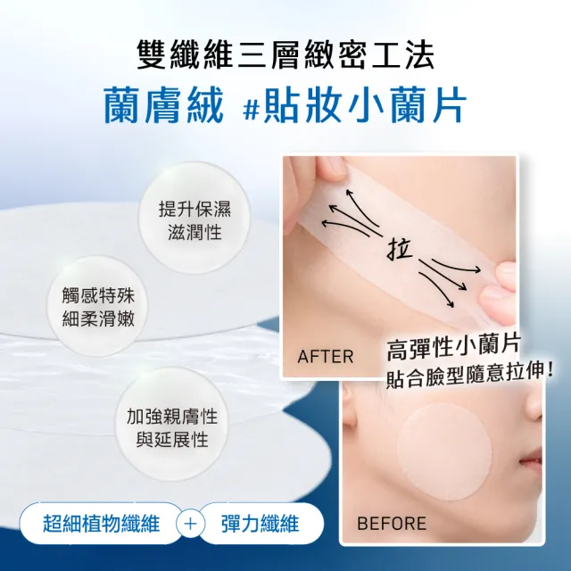 【AQUAMAX 奧科美氏】泌蘭PDRN早晚修護組(5分鐘棉片＋舒敏面膜)｜補水貼妝、急救舒緩、敏弱肌、術後