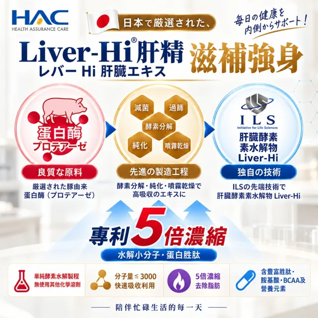 【永信藥品】HAC 肝精黑蜆錠3瓶組(共180錠/大和黑蜆/鋅＋精胺酸/日本 Liver-Hi 肝精/應酬必備/男性必備)