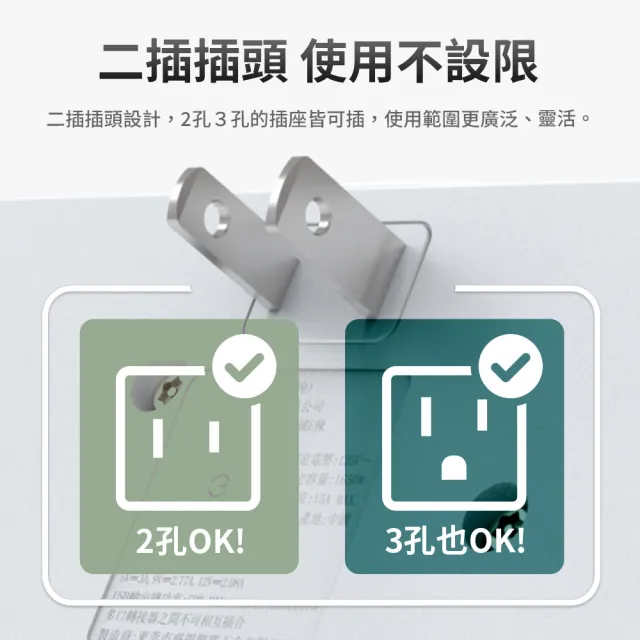 【iCooby】NW2 PD+QC 25W一開二插雙快充壁插 擴充轉接 延長線(2A2C 轉接頭 安全認證)