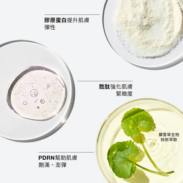 【CLINIQUE 倩碧】全新上市 天才PDRN膠原霜50ml (紫彈霜/膠原蛋白/新品/週年慶預購)