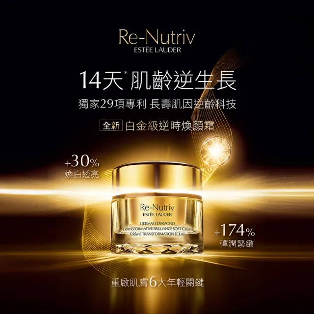 【Estee Lauder 雅詩蘭黛】白金級黑鑽奢華逆齡組(煥顏霜50ml+奇蹟凝露50ml+微導金萃5ml+逆時眼霜5ml)
