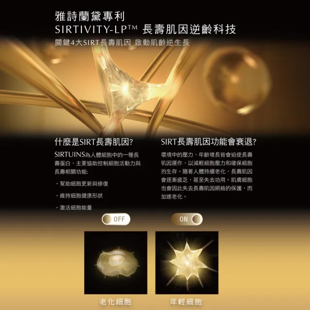【Estee Lauder 雅詩蘭黛】白金級黑鑽奢華逆齡組(煥顏霜50ml+奇蹟凝露50ml+微導金萃5ml+逆時眼霜5ml)