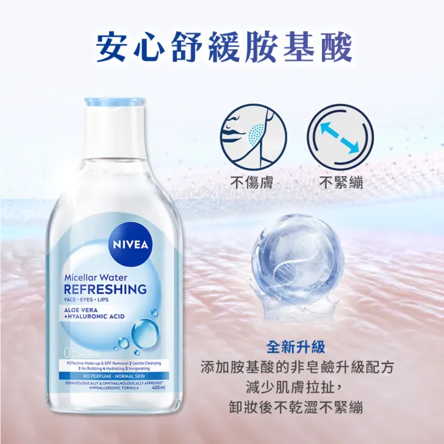 【NIVEA 妮維雅】卸妝水400ml全系列X2入(/B5卸妝水/舒敏/水潤/敏感肌適用)