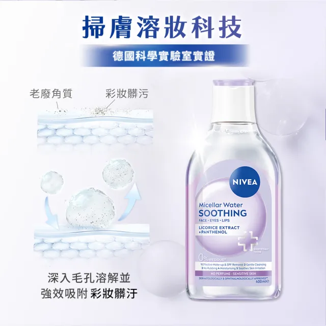 【NIVEA 妮維雅】卸妝水400ml全系列X2入(/B5卸妝水/舒敏/水潤/敏感肌適用)