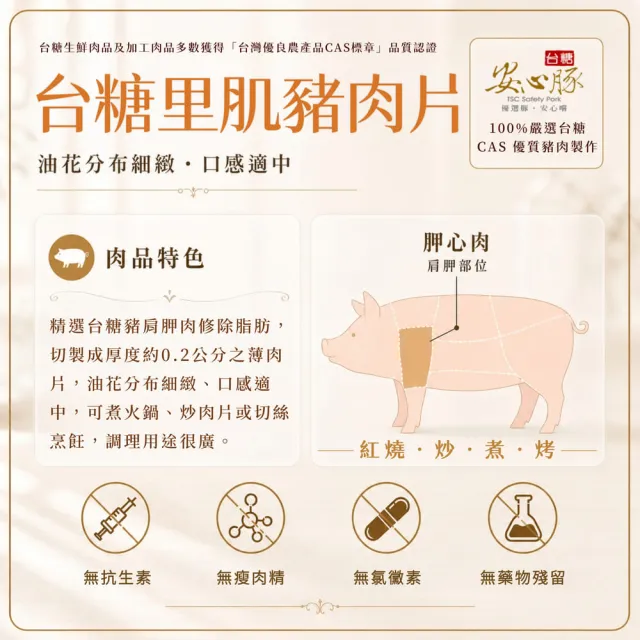 【台糖安心豚】里肌豬肉片 大包裝1.5kg x10包(國產低脂里肌 凝鮮細緻鮮甜 量販分享 餐飲團購商用包)