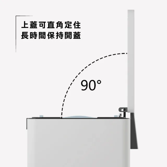【ONE HOUSE】格拉斯高質感靜音緩降 401不鏽鋼垃圾桶-25L 平蓋/弧蓋 任選 1入(踩踏垃圾桶/緩降垃圾桶)
