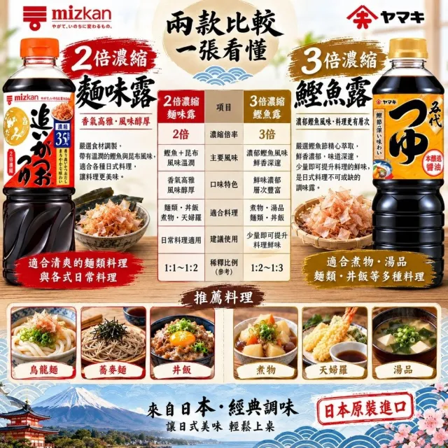 日本鰹魚調味露 味滋康追鰹麵味露 1000ml/瓶 3倍濃縮 6瓶組(鰹魚露 日式醬油)