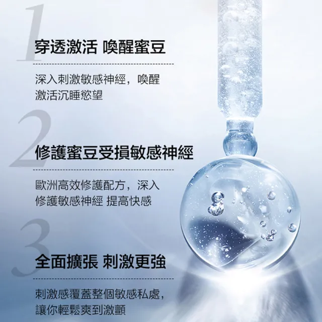 【葡萄牙Orgie】小銀瓶快感增強液1入(30ml 蘋果味)