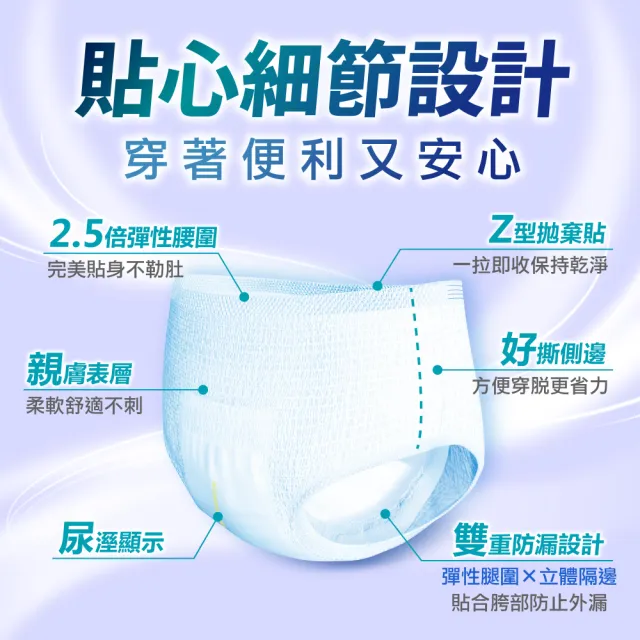 moPro會員限定【Dr.P ProX 科研】長時間透氣活力褲M/L-XL(6包/箱購 成人褲型紙尿褲/復健褲)/包大人科研